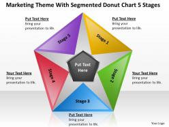 Business Strategy Consulting Donut Chart 5 Stages Powerpoint Templates PPT Backgrounds For Slides 0530