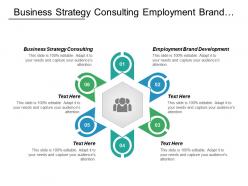 Business strategy consulting employment brand development 5 forces cpb