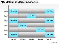 Business strategy consulting for marketing analysis powerpoint templates ppt backgrounds slides 0618