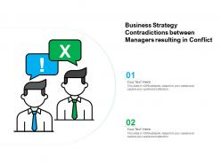 Business strategy contradictions between managers resulting in conflict
