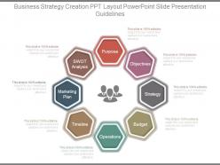 Business strategy creation ppt layout powerpoint slide presentation guidelines