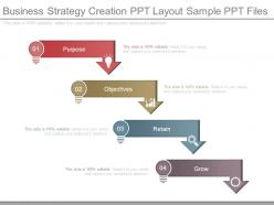 Business strategy creation ppt layout sample ppt files