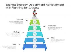 Business Strategy Department Achievement With Planning For Success