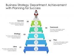 Business strategy department achievement with planning for success