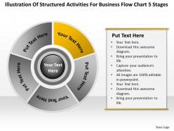 Business strategy diagram flow chart 5 stages powerpoint templates ppt backgrounds for slides