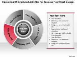 Business strategy diagram flow chart 5 stages powerpoint templates ppt backgrounds for slides