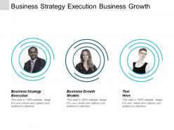 Business strategy execution business growth models product development cpb