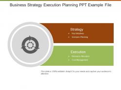 Business strategy execution planning ppt example file
