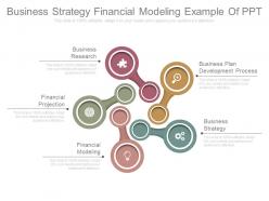 Business strategy financial modeling example of ppt