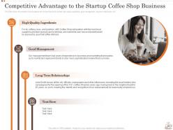 Business Strategy For Opening A Coffee Shop Powerpoint Presentation Slides