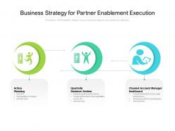 Business Strategy For Partner Enablement Execution