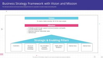 Business Strategy Framework With Vision And Mission