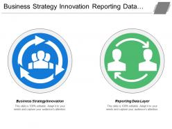 Business strategy innovation reporting data layer market share