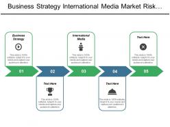 Business strategy international media market risk business process improvement cpb