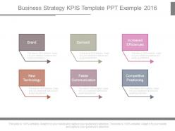 Business strategy kpis template ppt example 2016