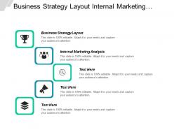 Business strategy layout internal marketing analysis company planning process cpb