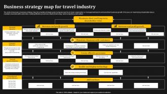 Business Strategy Map For Travel Industry