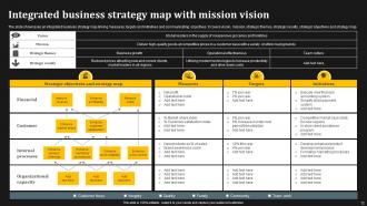 Business Strategy Map Powerpoint Ppt Template Bundles Adaptable Customizable