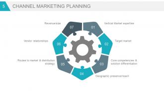 Business strategy marketing plans and strategies powerpoint presentation slides