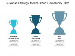 Business strategy model brand community crm system business positioning cpb