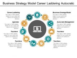 Business strategy model career laddering autocratic management agendas cpb