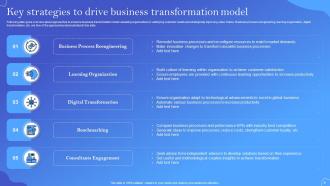 Business Strategy Model Powerpoint Ppt Template Bundles Good