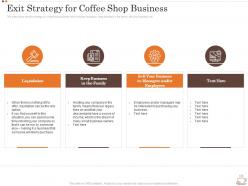 Business strategy opening coffee shop exit strategy for coffee shop business ppt sample
