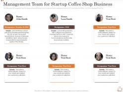 Business strategy opening coffee shop management team for startup coffee shop business ppt grid
