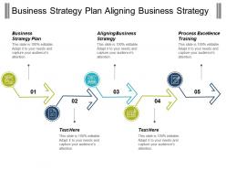 Business Strategy Plan Aligning Business Strategy Process Excellence Training Cpb