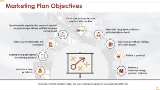 Business Strategy Powerpoint Presentation Slides
