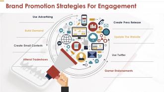 Business Strategy Powerpoint Presentation Slides