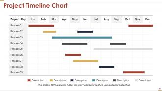 Business Strategy Powerpoint Presentation Slides