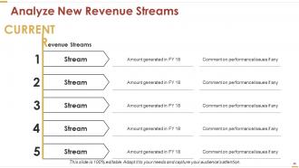 Business Strategy Powerpoint Presentation Slides