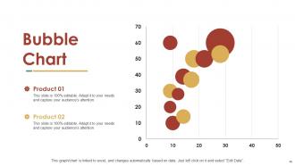 Business Strategy Powerpoint Presentation Slides
