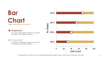 Business Strategy Powerpoint Presentation Slides