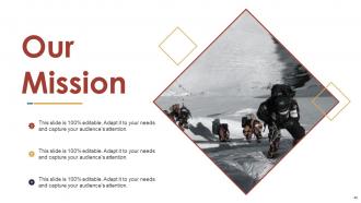 Business Strategy Powerpoint Presentation Slides