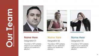 Business Strategy Powerpoint Presentation Slides