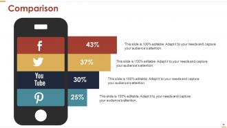 Business Strategy Powerpoint Presentation Slides