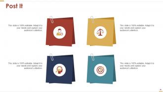 Business Strategy Powerpoint Presentation Slides