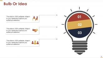 Business Strategy Powerpoint Presentation Slides