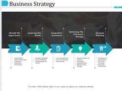 Business strategy powerpoint slide templates