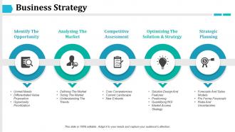 Business strategy ppt images gallery
