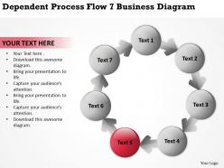 Business strategy process flow 7 diagram powerpoint templates ppt backgrounds for slides 0523