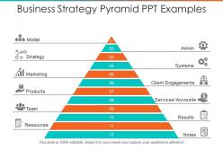 Business Strategy Pyramid Ppt Examples