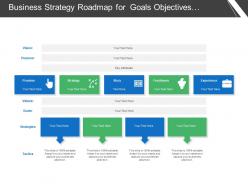 Business strategy roadmap for goals objectives strategies of organisation include vision and purpose