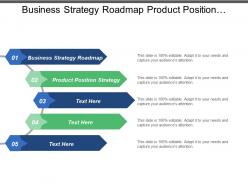 Business strategy roadmap product position strategy targeting strategy cpb