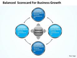 Business strategy scorecard for growth powerpoint templates ppt backgrounds slides 0617