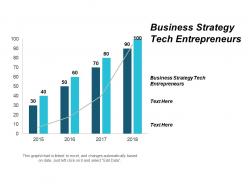 Business strategy tech entrepreneurs ppt powerpoint presentation professional aids cpb