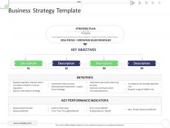 Business strategy template mckinsey 7s strategic framework project management ppt template