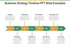 Business Strategy Timeline Ppt Slide Examples